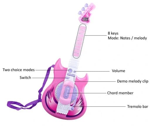 GITARA ELEKTRYCZNA MIKROFON KARAOKE DLA DZIECI